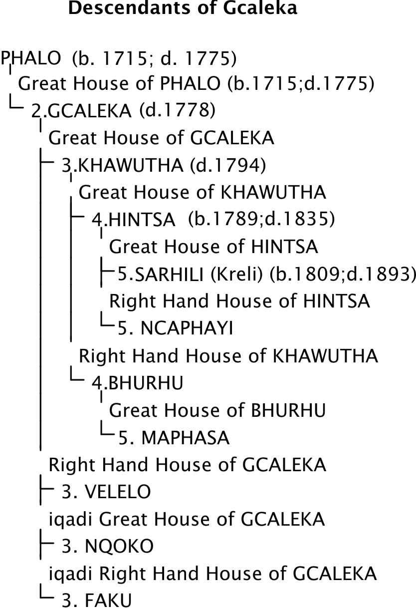 Gcaleka