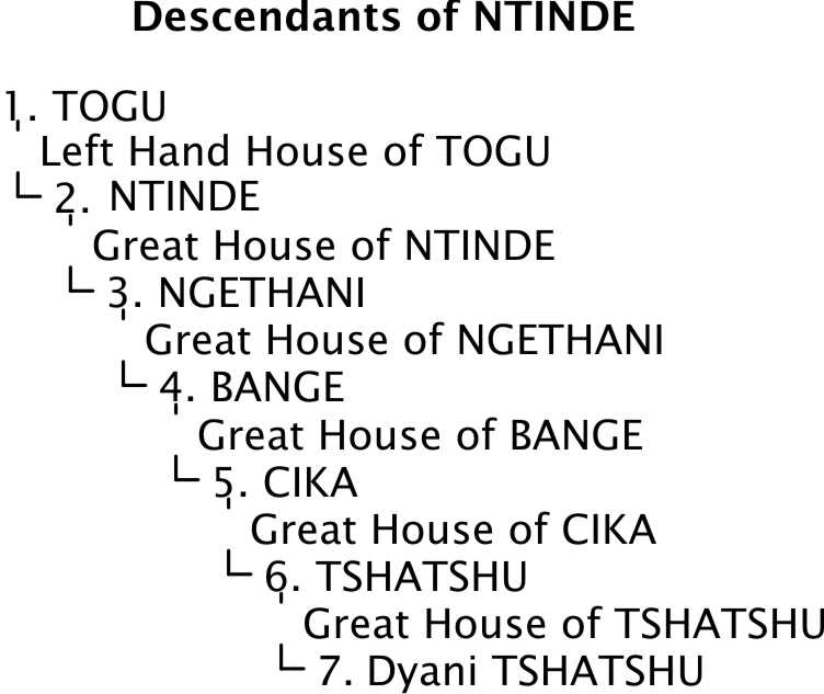 ntinde