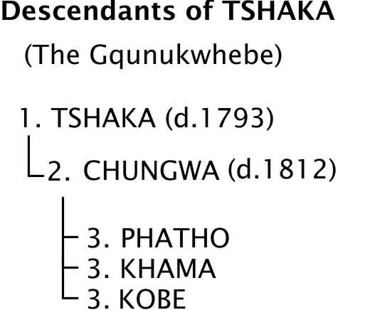 gqunukwhebe
